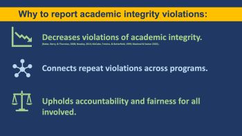 Why to report academic integrity violations