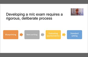 developing a m/c question requires a rigorous deliberate process