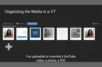 Organizing the Media in a VT